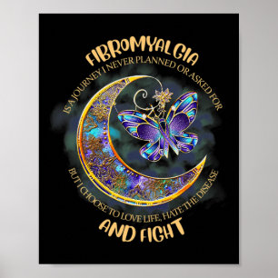- Fibromyalgie Bewusstsein 8 Poster