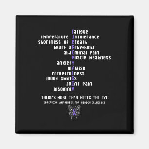 Fibromyalgie Bewusstsein Chronische Krankheit Gesc Magnet