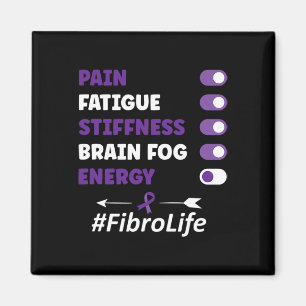 Fibromyalgie Fibromyalgie Bewusstsein Magnet