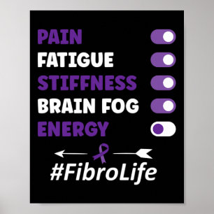 Fibromyalgie Fibromyalgie Bewusstsein Poster