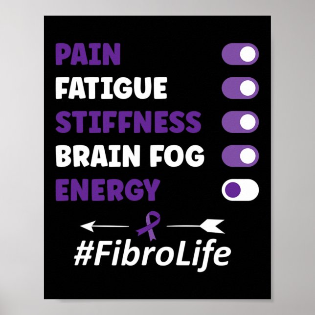 Fibromyalgie Fibromyalgie Bewusstsein Poster (Vorne)