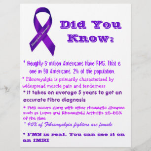 Fibromyalgie Flyer