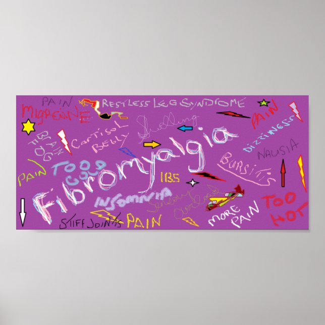Fibromyalgie Symptome Poster (Vorne)