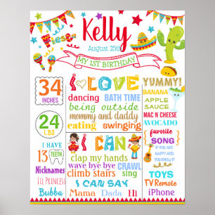 Fiesta Mexic Birthday Party-Signaturboard Poster