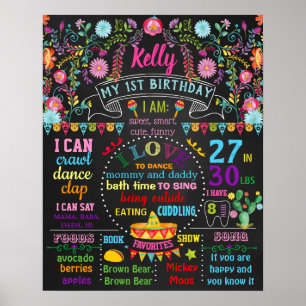 Fiesta Mexican Birthday Chalkboard-Schild Poster