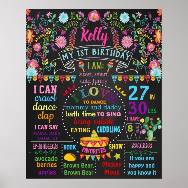 Fiesta Mexican Birthday Chalkboard-Schild Poster (Vorne)