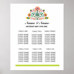 Fiesta Table Plan Hochzeitplakat Poster