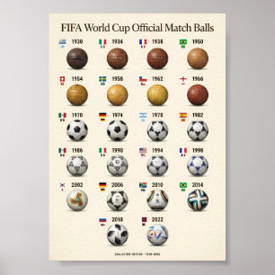 FIFA Weltmeisterschaft Offizielle Spielbälle 1930- Poster