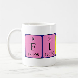 Filippa Periodenname Tasse