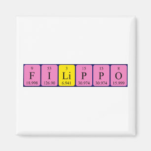 Filippo Periodenmagnet Magnet