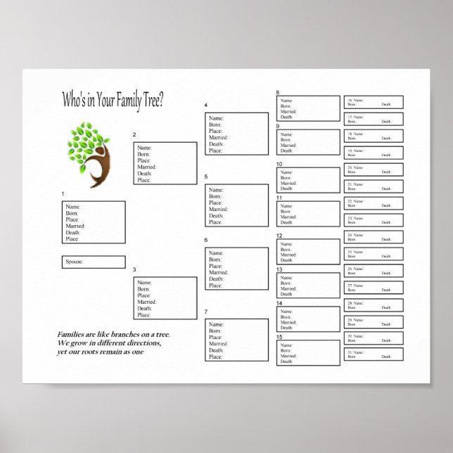 Fillable Family Tree Poster (Vorne)
