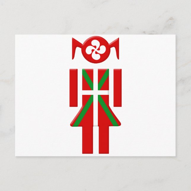 Fille Basque drapeau Euskadi Bayonne Postkarte (Vorderseite)