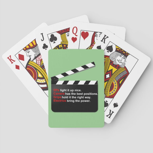 Film Crew Director's Deck on the Movies Spielkarten (Rückseite)