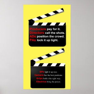 Film-Crew Set auf neue Movie-Idee, an Bord? Poster