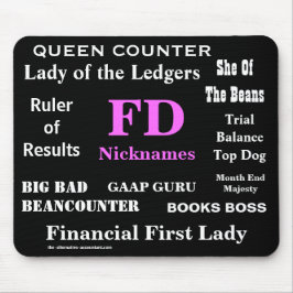 Finanzdirektor Nicknames Synonyme Definitionen Mousepad