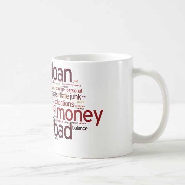 Finanzwort-Wolke Tasse (Rechts)