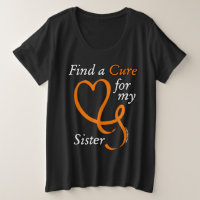 Finden Sie eine Kur/Herz/Schwester...RSD/CRPS