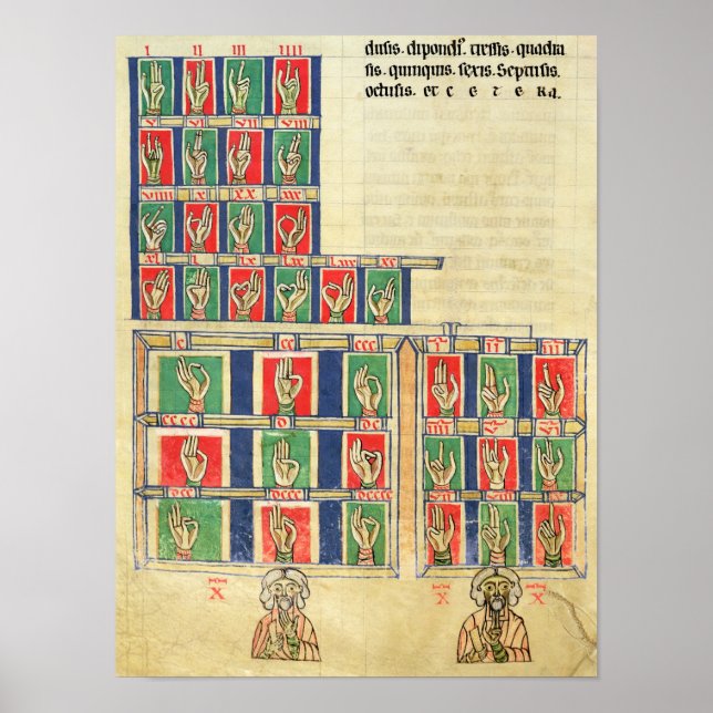 Finger zählen von 1 bis 20000 poster (Vorne)