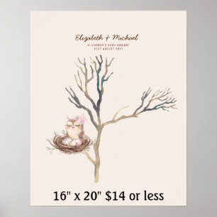 Fingerabdruck Baum Baby Shower Aquarell Eulennest Poster
