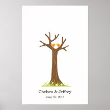Fingerabdruck-Tree (Sweet)-Poster