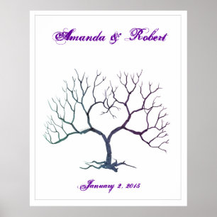 Fingerdruckleiste Poster