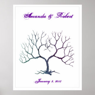 Fingerdruckleiste Poster