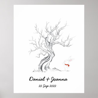 Fingerprint GästebuchDaumenschrift 2022 Poster