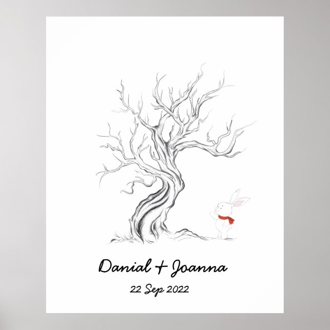 Fingerprint GästebuchDaumenschrift 2022 Poster (Vorne)