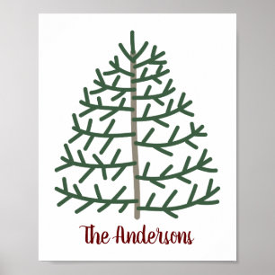 Fingerprint Weihnachtsbaum Familienurlaub Keepake Poster