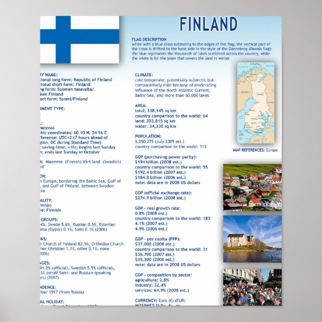 Finnland Poster (Vorne)