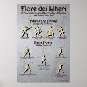 Fiore Abrazare und Daga Poste Poster