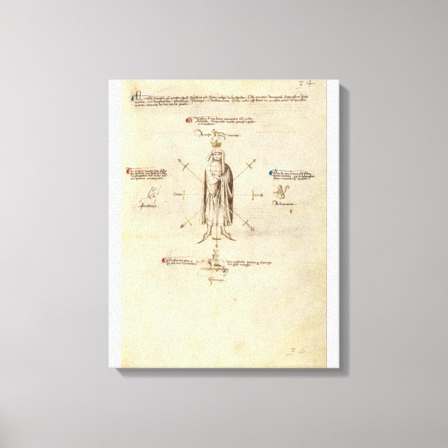 Fiore dei Liberis Segno zur Leinwand (Vorderseite)