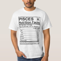 Fisch-Nahrungs-Tatsachen - #SaveTheWorldTribe
