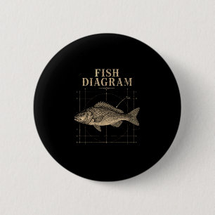 Fischdiagramm Bassangeln Angler lustig  Button