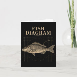 Fischdiagramm Bassangeln Angler lustig Karte