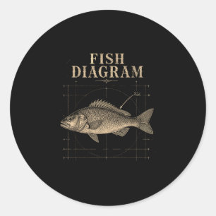 Fischdiagramm Bassangeln Angler lustig  Runder Aufkleber