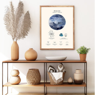 Fische-Sternzeichen mit Geburtssteinposter Poster