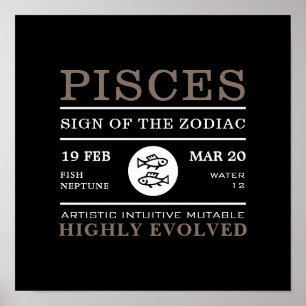 Fische Zeichen des Zodiaks, Astrologisches Poster