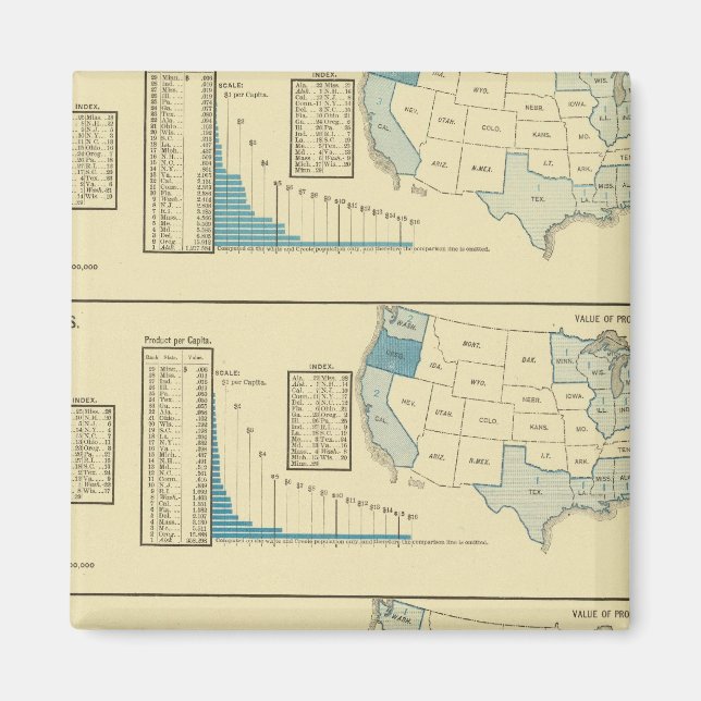 Fischerei Magnet (Vorne)