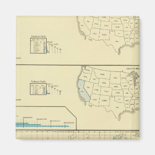 Fischerei- und Walgründe Magnet