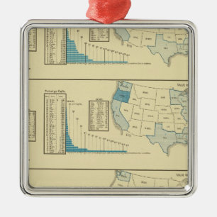 Fischereien Ornament Aus Metall