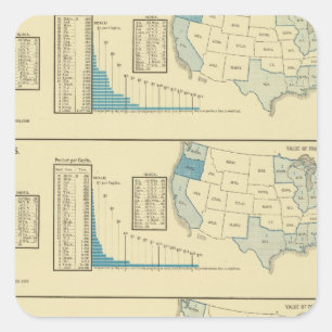 Fischereien Quadratischer Aufkleber