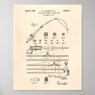 Fishing Rod 1930 Patent Art Old Peper Poster