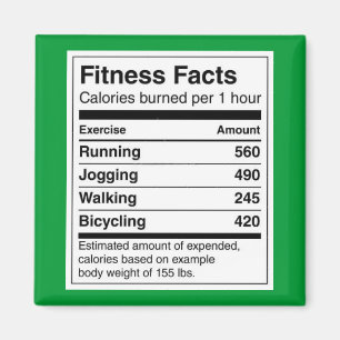 Fitness-Tatsachen Magnet