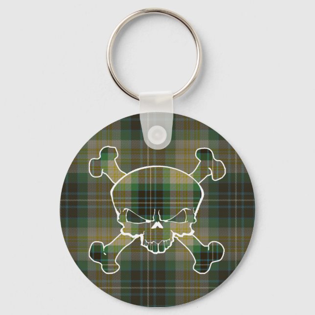 Fitzpatrick Tartan Skull No Banner Keyring Schlüsselanhänger (Vorderseite)