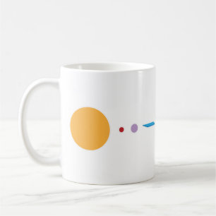 Flachbodensolaranlage Kaffeetasse