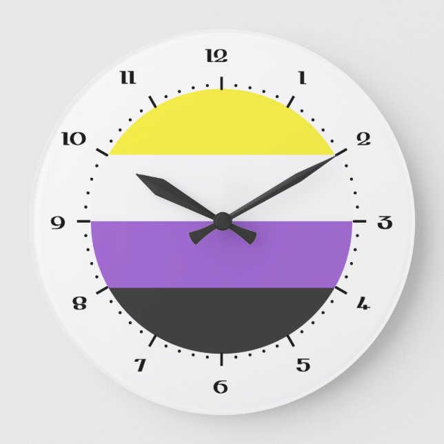Flag mit Großuhr ohne Binärzeichen Große Wanduhr (Vorderseite)