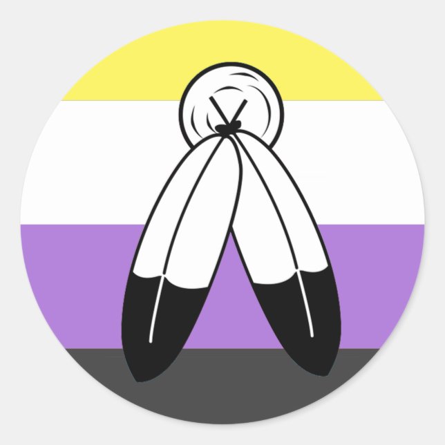 Flag mit zwei Geistern ohne Binärwert Runder Aufkleber (Vorderseite)