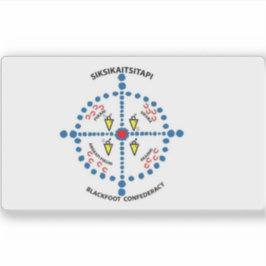 Flagge der pieganischen Nation, Schwarzfüßer-Konfö Aufkleber