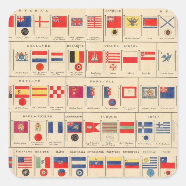 Flaggen, Abzeichen Quadratischer Aufkleber (Vorderseite)